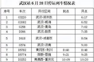 手感不佳！德罗赞13投仅3中拿到14分4板5助 正负值-7